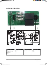 Предварительный просмотр 404 страницы Samsung AVXCSH022EE Service Manual