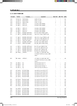 Preview for 406 page of Samsung AVXCSH022EE Service Manual