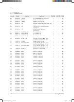 Preview for 408 page of Samsung AVXCSH022EE Service Manual