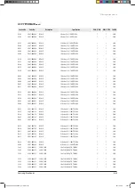 Preview for 409 page of Samsung AVXCSH022EE Service Manual