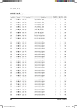 Preview for 410 page of Samsung AVXCSH022EE Service Manual