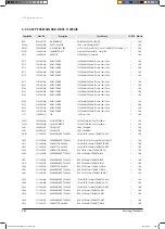 Preview for 412 page of Samsung AVXCSH022EE Service Manual