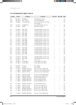 Preview for 418 page of Samsung AVXCSH022EE Service Manual