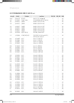 Preview for 420 page of Samsung AVXCSH022EE Service Manual