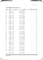 Preview for 421 page of Samsung AVXCSH022EE Service Manual