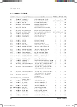 Preview for 424 page of Samsung AVXCSH022EE Service Manual