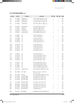 Preview for 425 page of Samsung AVXCSH022EE Service Manual