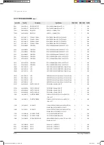 Preview for 426 page of Samsung AVXCSH022EE Service Manual