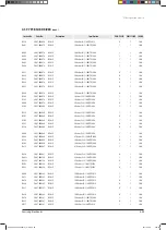 Preview for 427 page of Samsung AVXCSH022EE Service Manual