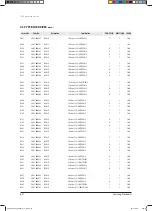 Preview for 428 page of Samsung AVXCSH022EE Service Manual