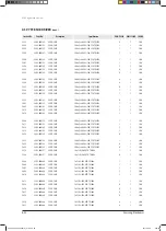 Preview for 430 page of Samsung AVXCSH022EE Service Manual