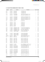 Preview for 433 page of Samsung AVXCSH022EE Service Manual