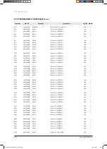 Preview for 440 page of Samsung AVXCSH022EE Service Manual