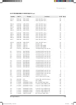 Preview for 443 page of Samsung AVXCSH022EE Service Manual