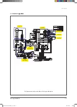 Preview for 455 page of Samsung AVXCSH022EE Service Manual