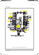 Preview for 457 page of Samsung AVXCSH022EE Service Manual