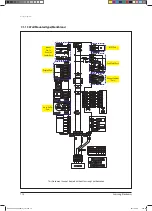 Preview for 458 page of Samsung AVXCSH022EE Service Manual