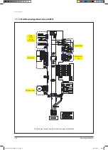 Preview for 460 page of Samsung AVXCSH022EE Service Manual