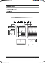 Предварительный просмотр 489 страницы Samsung AVXCSH022EE Service Manual