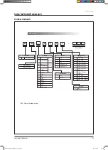 Предварительный просмотр 492 страницы Samsung AVXCSH022EE Service Manual