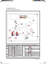 Preview for 495 page of Samsung AVXCSH022EE Service Manual