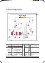 Предварительный просмотр 496 страницы Samsung AVXCSH022EE Service Manual