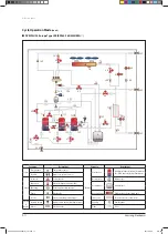 Предварительный просмотр 499 страницы Samsung AVXCSH022EE Service Manual