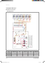 Preview for 503 page of Samsung AVXCSH022EE Service Manual