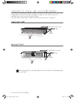 Предварительный просмотр 9 страницы Samsung AVXDS Series User Manual