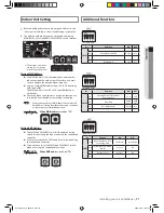 Предварительный просмотр 20 страницы Samsung AVXDS Series User Manual