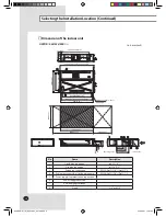 Preview for 7 page of Samsung AVXDSH020CE Installation Manual