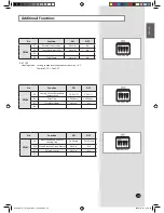 Preview for 24 page of Samsung AVXDSH020CE Installation Manual