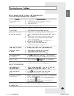 Preview for 13 page of Samsung AVXTFH056EA User Manual