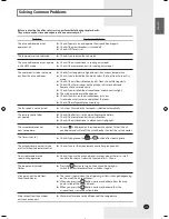 Preview for 12 page of Samsung AVXTFH071EB User Manual