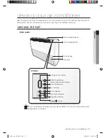 Предварительный просмотр 11 страницы Samsung AVXTFH071EE User Manual