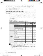 Предварительный просмотр 16 страницы Samsung AVXTFH071EE User Manual