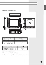 Preview for 7 page of Samsung AVXTJ series Installation Manual