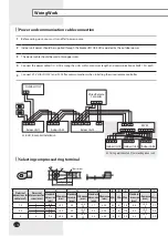 Preview for 14 page of Samsung AVXTJ series Installation Manual