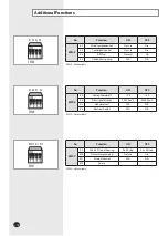 Preview for 18 page of Samsung AVXTJ series Installation Manual