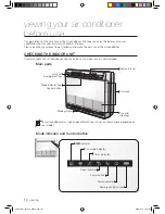 Preview for 10 page of Samsung AVXTJ series User Manual