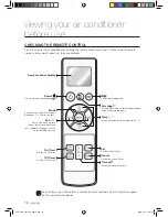 Preview for 12 page of Samsung AVXTJ series User Manual