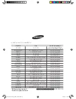 Preview for 36 page of Samsung AVXTJ series User Manual