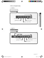 Preview for 10 page of Samsung AVXWBH028EE User Manual