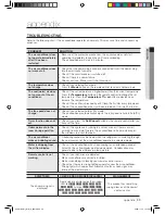 Preview for 38 page of Samsung AVXWBH028EE User Manual