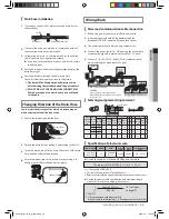 Preview for 42 page of Samsung AVXWBH028EE User Manual