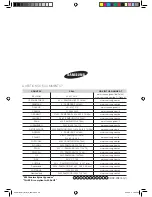 Preview for 45 page of Samsung AVXWBH028EE User Manual