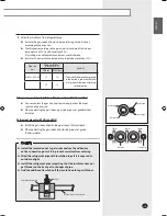 Preview for 19 page of Samsung AVXWH series Installation Manual