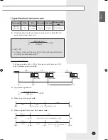 Preview for 23 page of Samsung AVXWH series Installation Manual