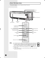 Preview for 8 page of Samsung AVXWH User Manual