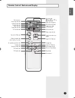 Preview for 9 page of Samsung AVXWH User Manual